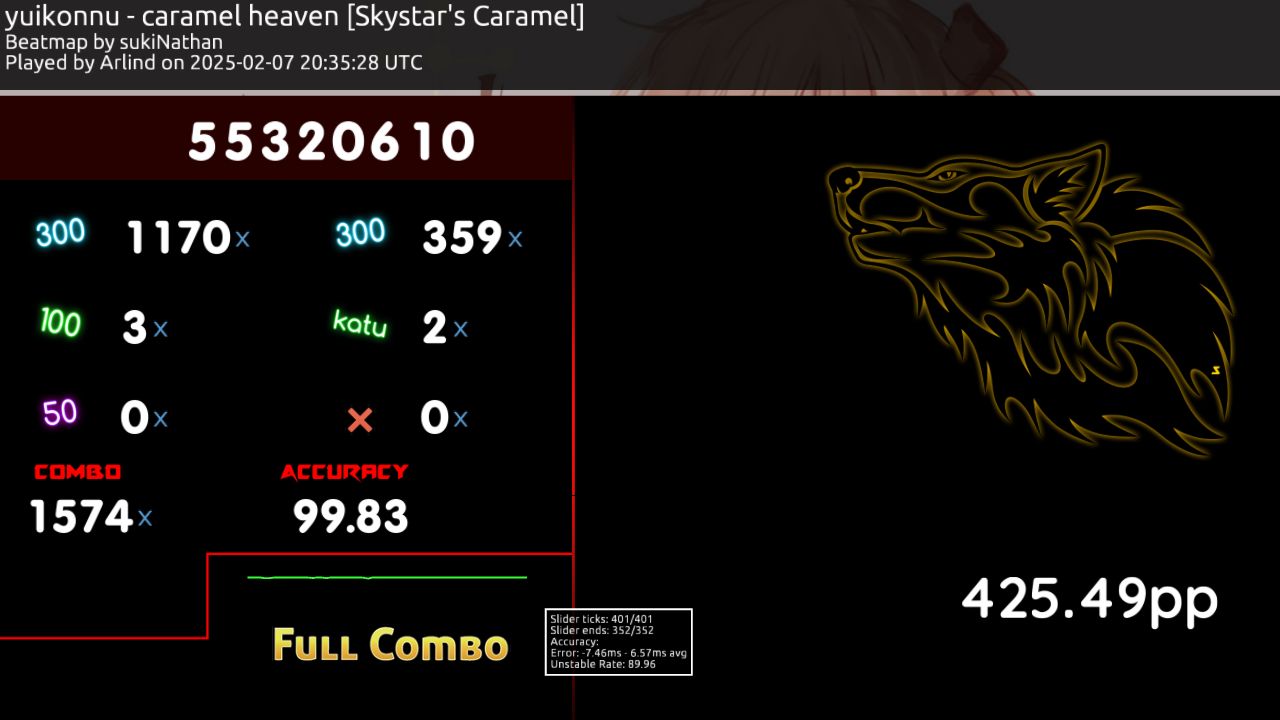 Utami (WubWoofWolf) Ranking Panel