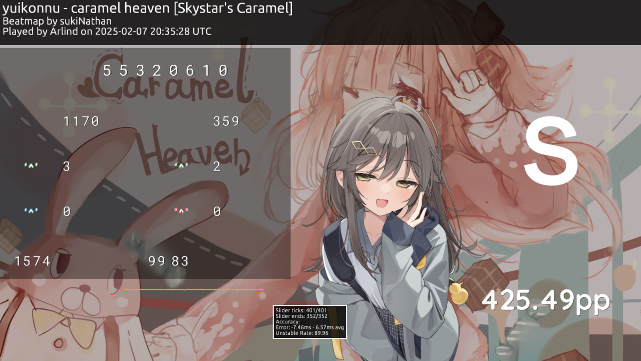 hddthr aristia Ranking Panel